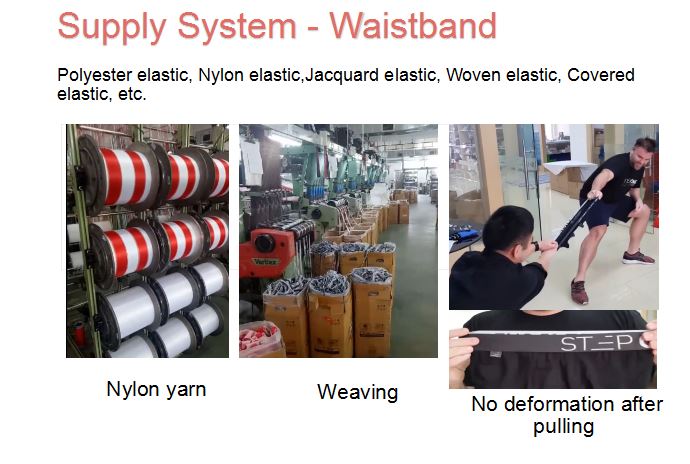 Supply System - Waistband